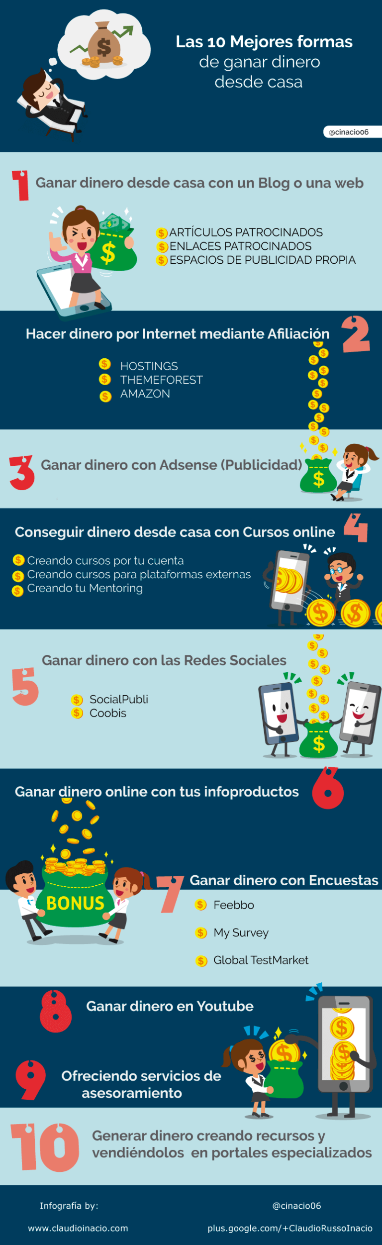 10 formas efectivas de ganar dinero desde casa guia completa