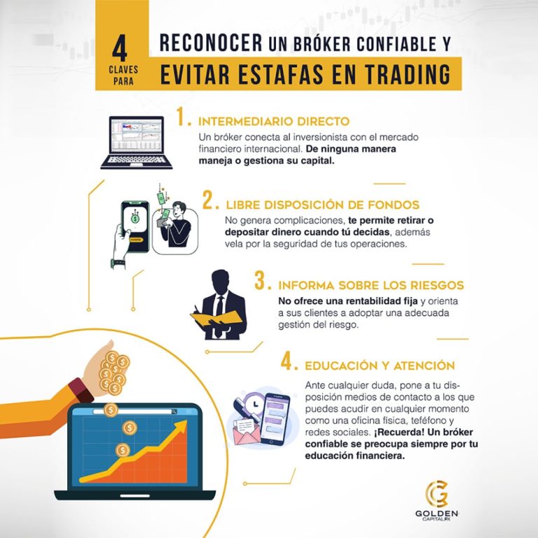 descubriendo la seguridad en el trading todo lo que necesitas saber