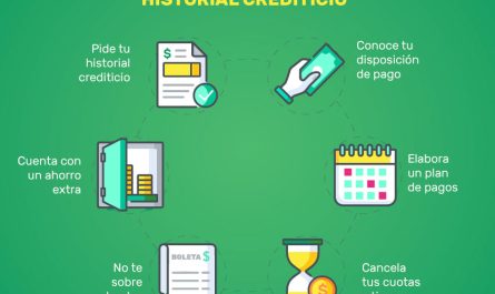 10 consejos efectivos para mejorar tu historial crediticio