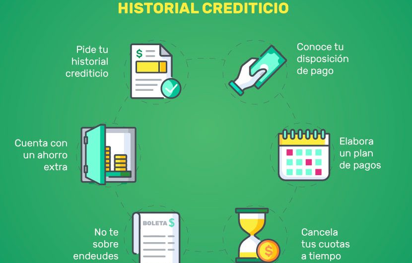 10 Consejos Efectivos para Mejorar tu Historial Crediticio