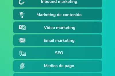 todo lo que necesitas saber sobre que es el marketing web guia completa