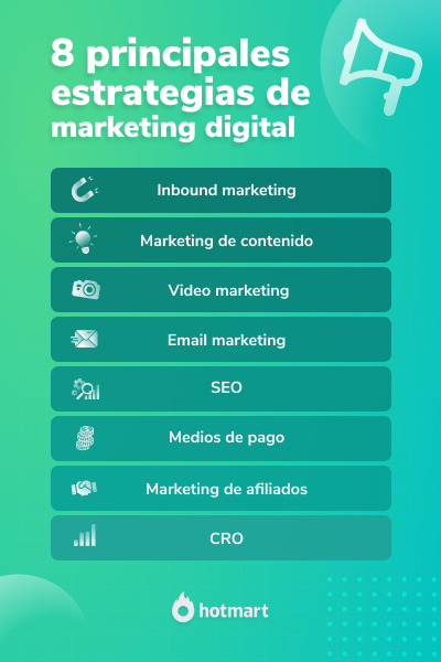 todo lo que necesitas saber sobre que es el marketing web guia completa